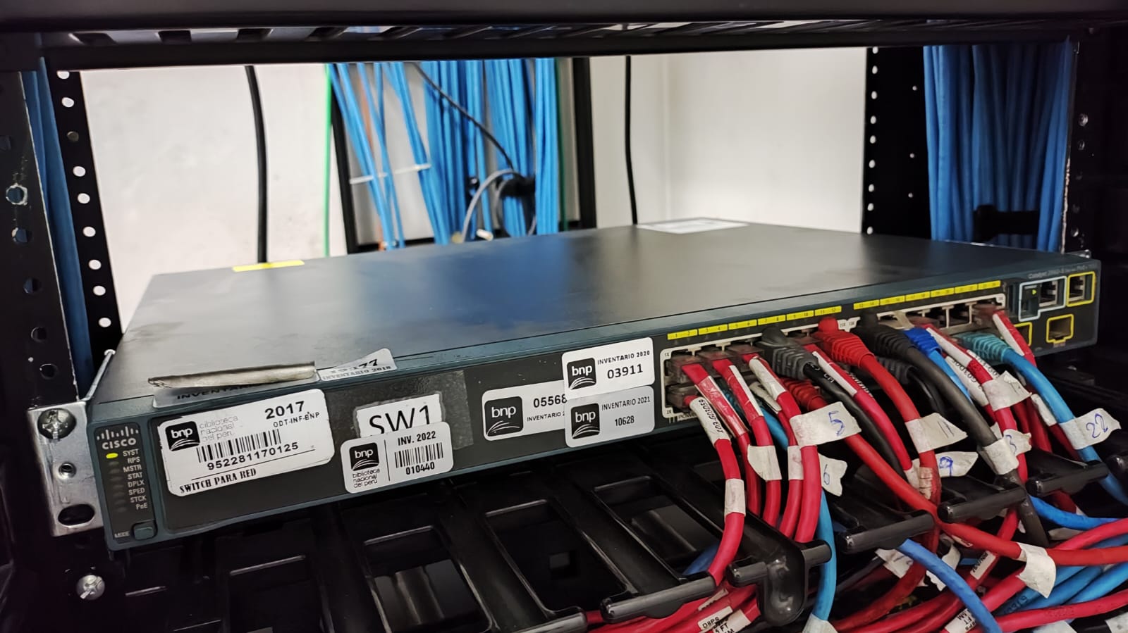 Networking-Cisco